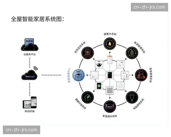 低功耗蓝牙定位在本演进阶段用于验票 提升非接触式体验
